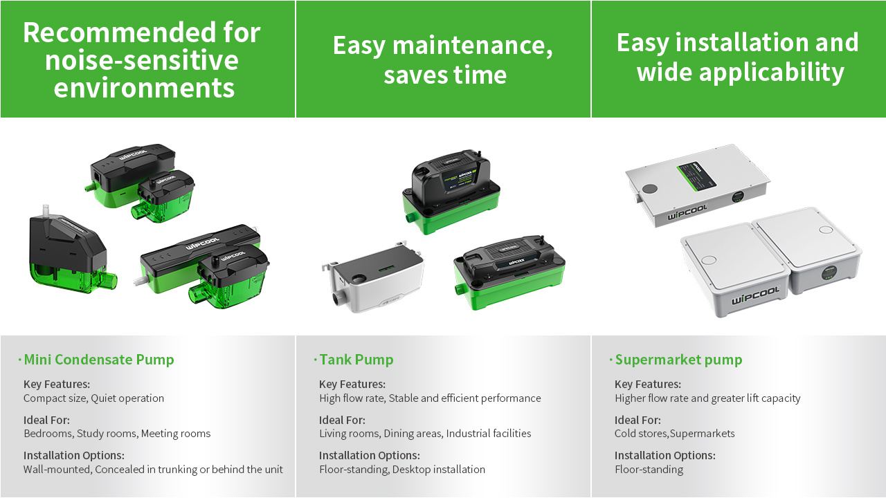 HVAC Condensate Pumps  (2)